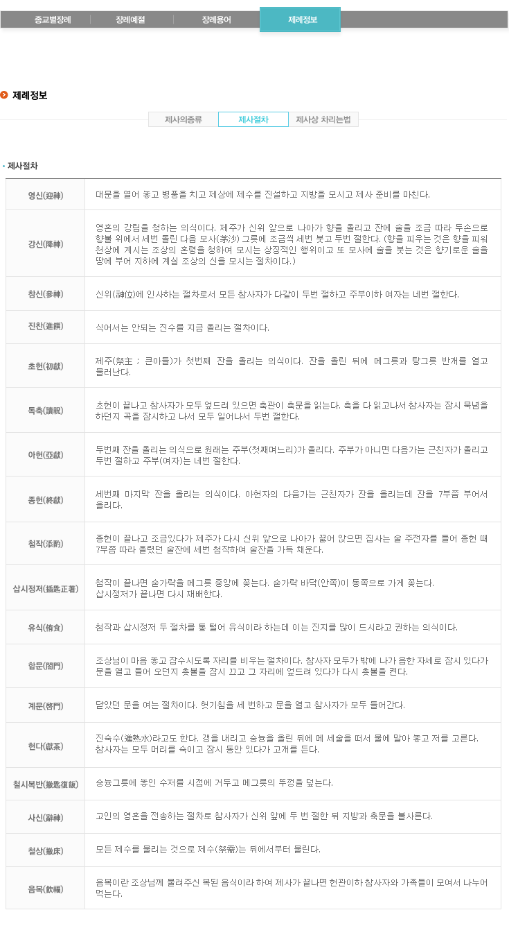 제사절차